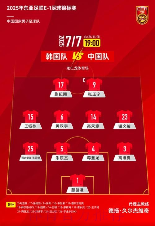 亚青赛预选赛分组揭晓 中国队与韩国队同组 亚青赛预选赛分组揭晓 中国队与韩国队同组